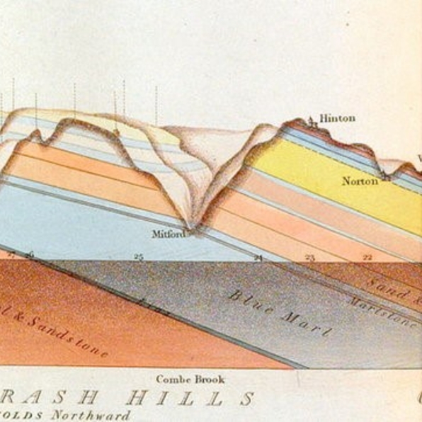 The World Beneath your Feet: Geology around Frome